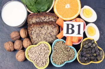 Vitamin B12: Function, Benefits, Deficiency, Normal Level, Dosage, and Sources (Top Vitamin B12 Foods, Fruits, and Vegetables)